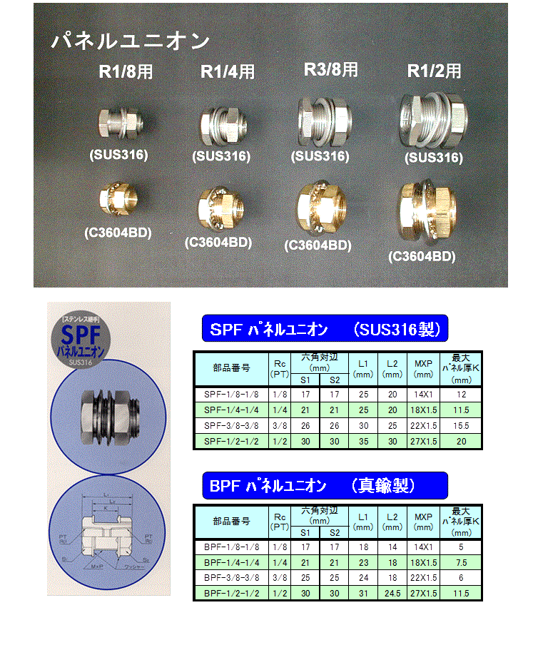 信成工業株式会社 アビタック® 新製品開発のご紹介